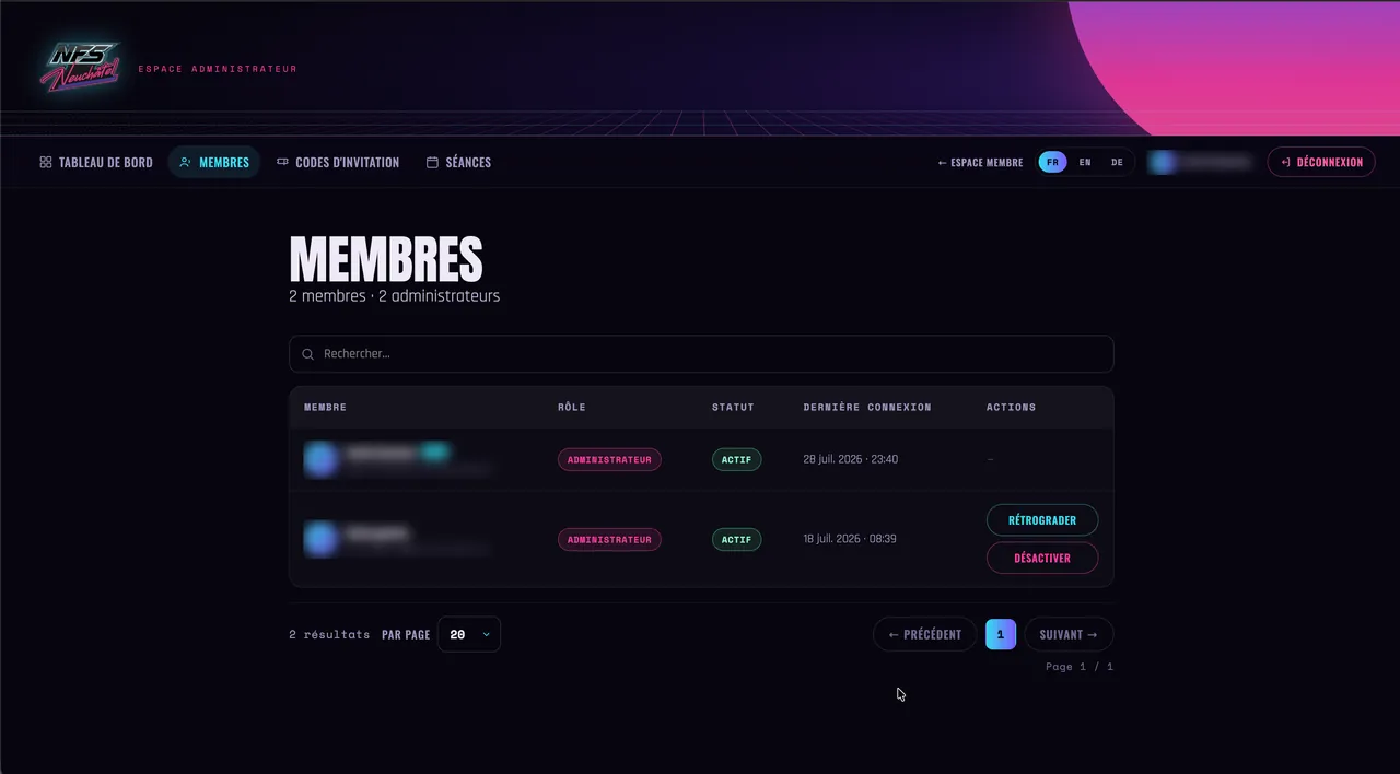 Espace administrateur, liste des membres avec leur rôle, leur statut et leur dernière connexion